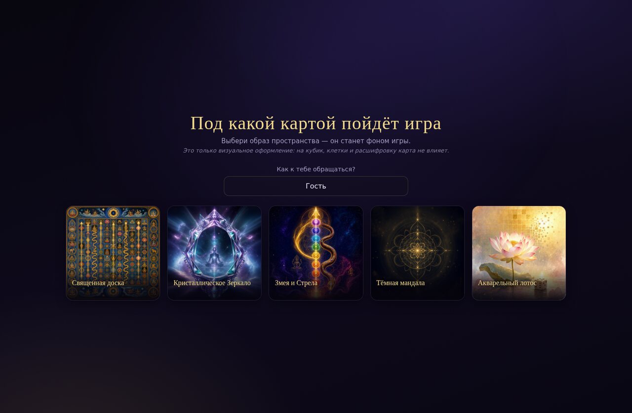 Выбор оформления игры — обложки, сгенерённые ИИ